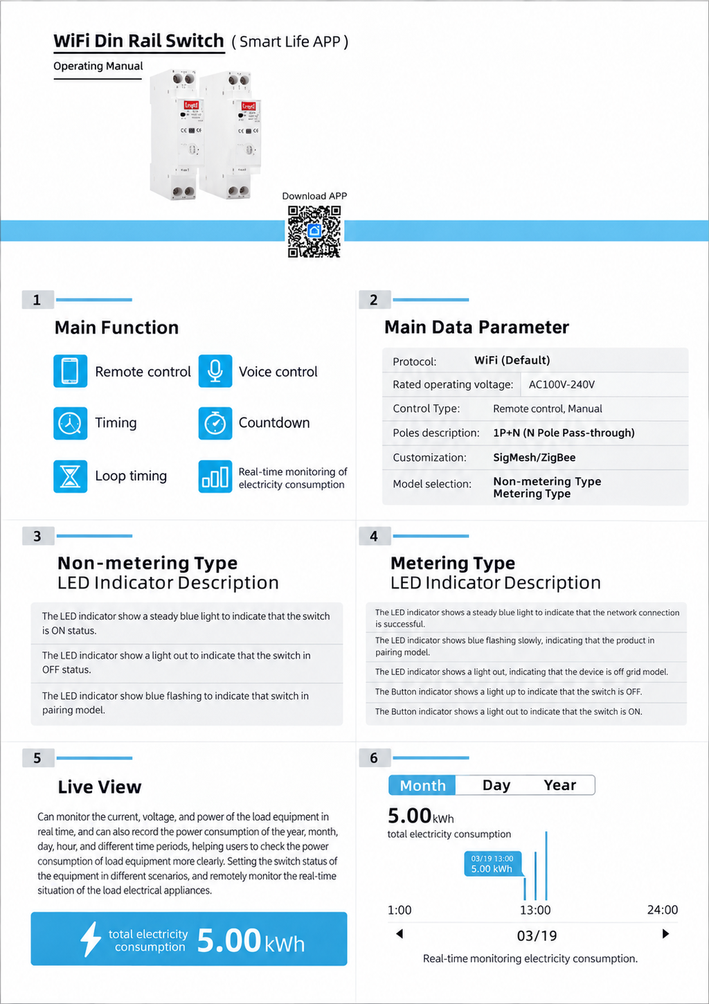 Potric POVD-63TM WiFi smart switch datasheet with wiring and pairing setup steps