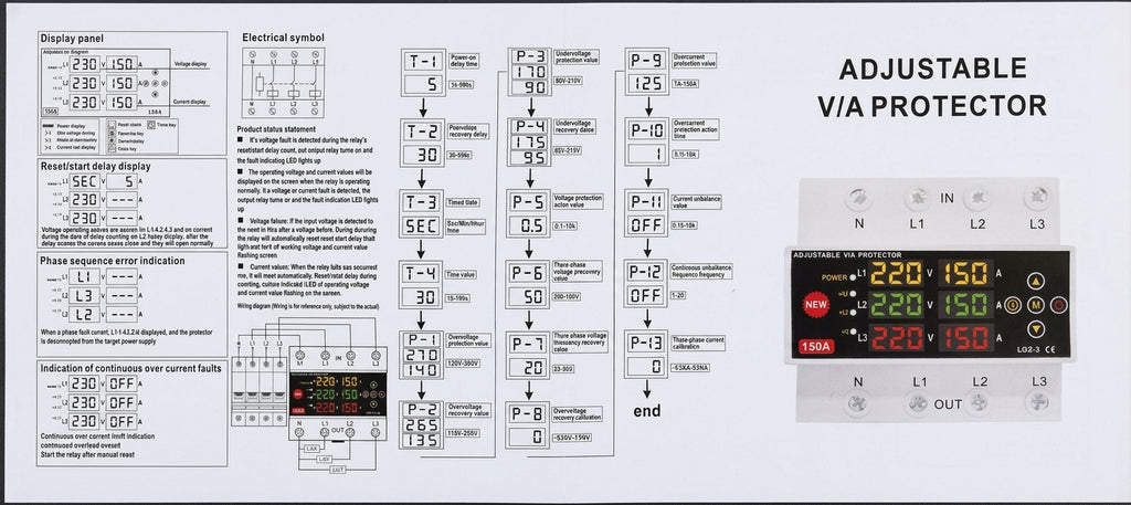 Potric_POVD_3P_Digital_Voltage_Protector_Device_100A_18_Functions_Dual_Digital_datasheet1